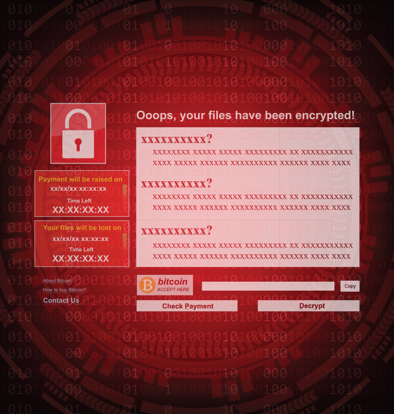 Ransomware – How much are You ready to Pay?